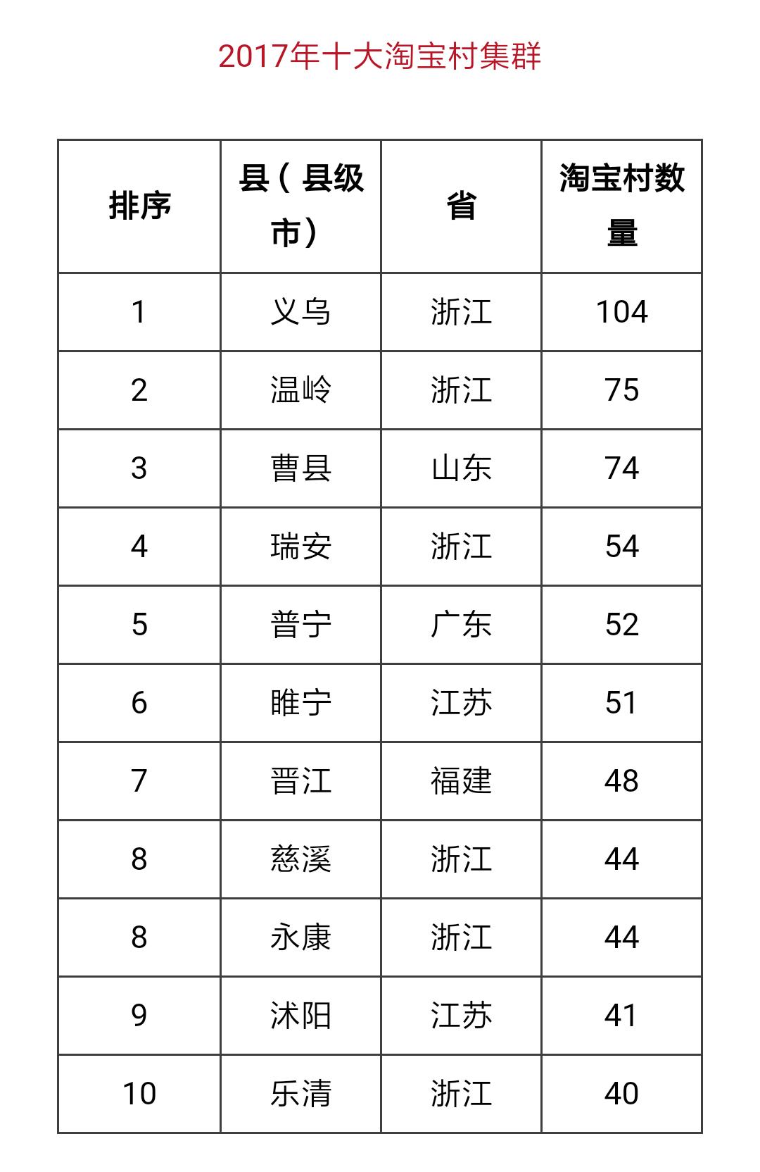 Ա峬2100ũѲ