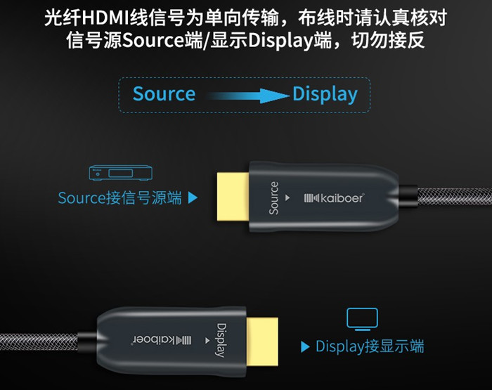 ʮ·װ߼ HDMI߶ǽ