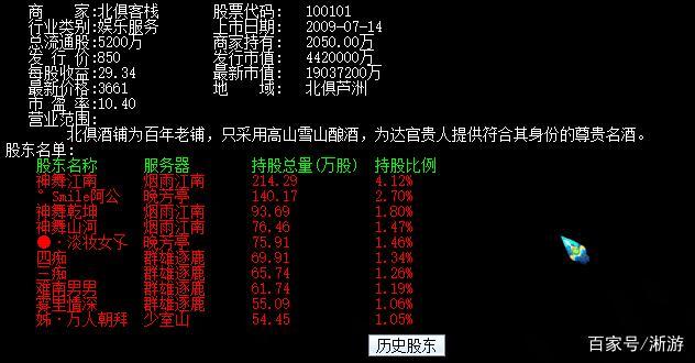 梦幻西游股票系统（梦幻西游股市怎么赚钱）