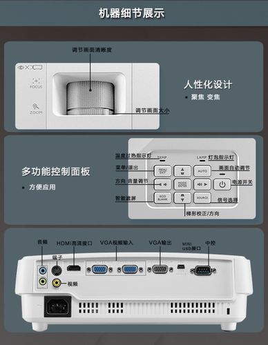 投影仪各按键功能,投影仪各按键功能说明