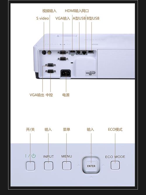 投影仪各按键功能,投影仪各按键功能说明