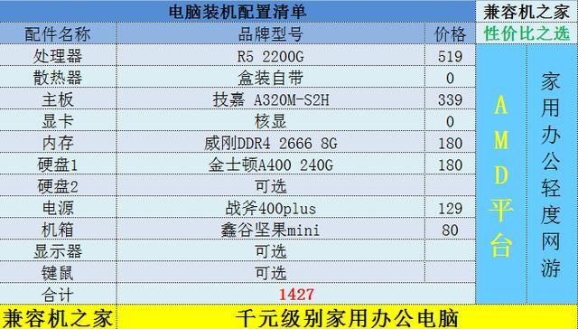 攒机配置单