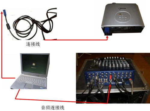 怎样打开投影仪的连接功能(投影仪怎么打开无线连接)