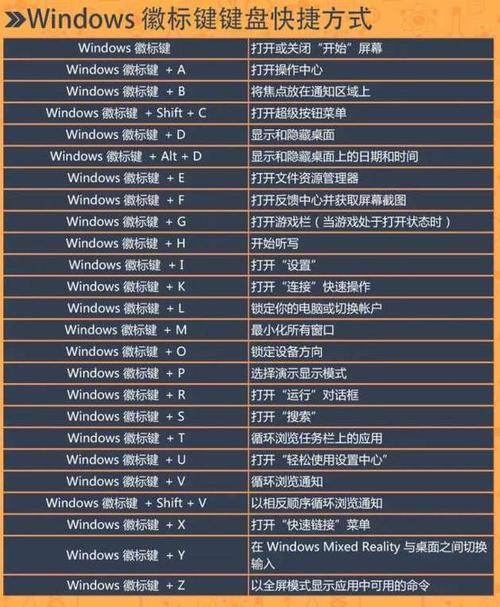 win10呼出虚拟键盘快捷键_window10虚拟键盘快捷键