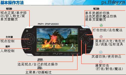 psp3000金手指（psp金手指怎么呼出）