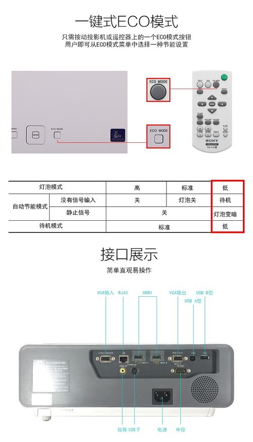 投影仪怎么重新设置连接网络,投影仪的wifi的设置方法