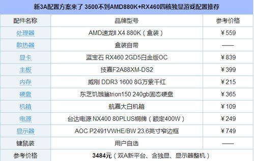 台式电脑怎么看配置参数好不好