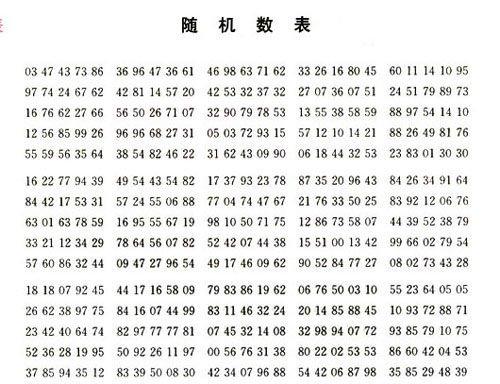 随机数字表法怎么用（将40名患者随机数字表法）