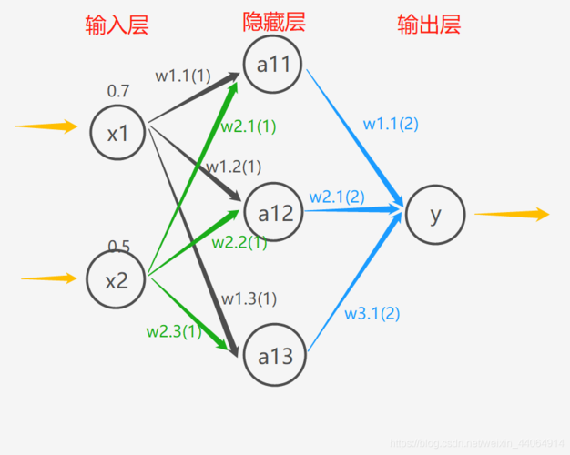 正则化宽厚比是什么意思（宽厚比限制值的确定原则是什么）