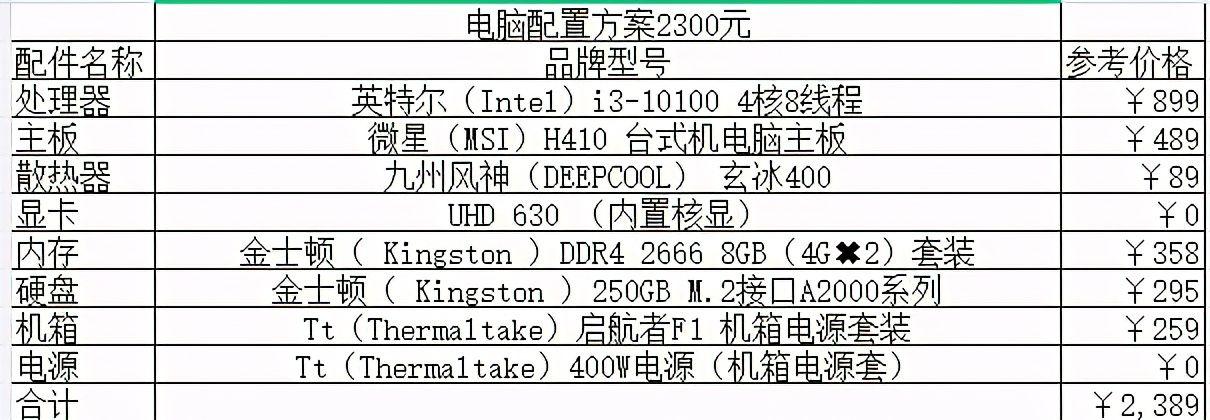 8000元电脑配置单2023