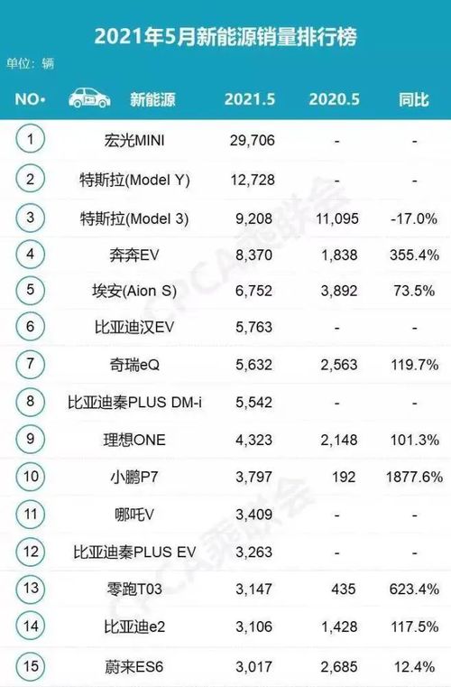 销售软件哪个好用(十大销售管理软件排行榜)