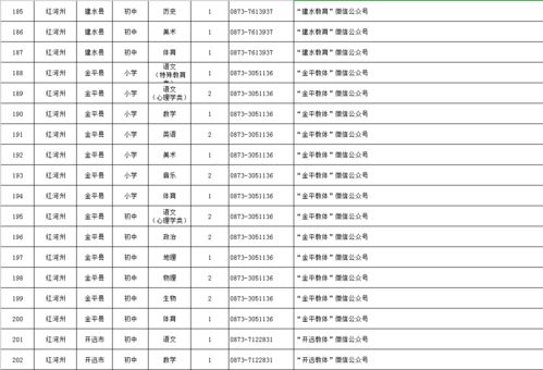 死神vs火影招式技巧（死神vs火影出招表大全）