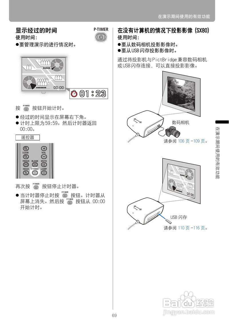 小帅投影仪使用教程(小帅影院投影仪说明书)