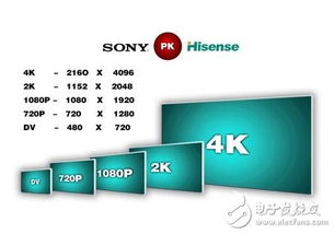 美国18一19DOCKER4K：引领高清容器技术风潮