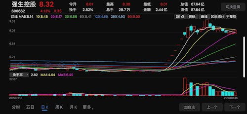 财通证券股票(四大证券是哪四个)