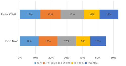 一起差差差很疼大全免费软件听说无限制开放了,狼友：苹果手机也能看片了