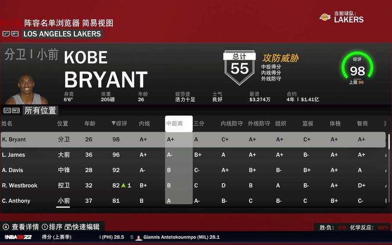 nba2k外挂（nba2k22修改mc属性）