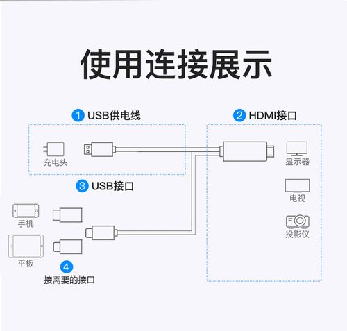 怎样连接投影仪与手机,怎么连接投影手机