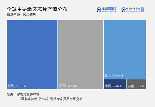 国产色卡线二线三卡四卡可以正常使用了,网友：精彩好剧无限看！