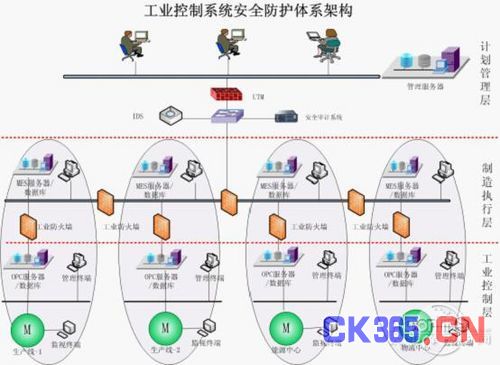 流氓软件免费PP大全：安全数字生活指南