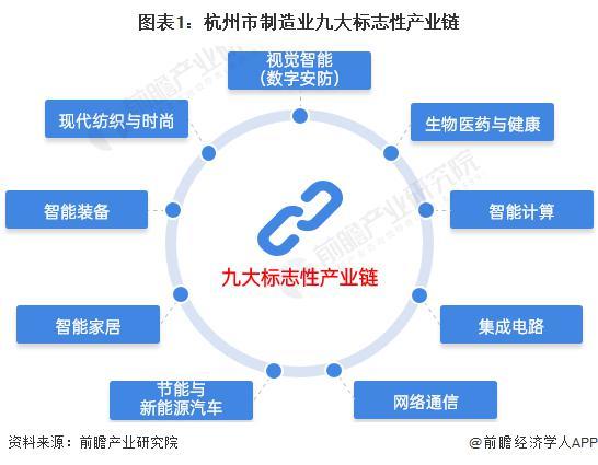 麻豆精产国品一二三产区区别在哪：全面解析产业链发展关键差异