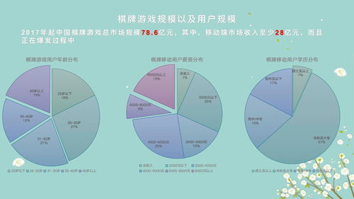 搜索引擎营销(搜索引擎广告案例)