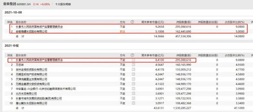 精东传媒2021精品密友秀珍筛选功能可方便了,网友：软件确实好用！