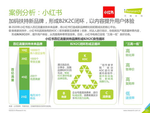 乱码一卡二卡三卡视频，畅享数字世界的精彩画面