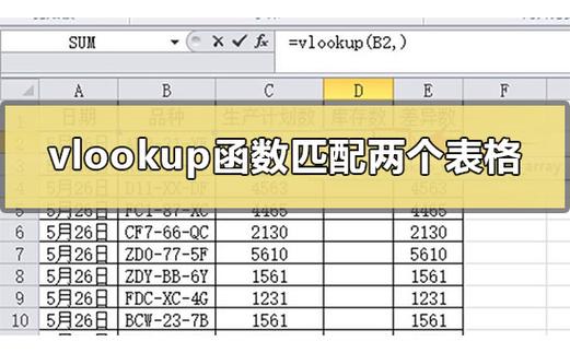 怎样用vlookup函数匹配（vlookup怎么用详细步骤）