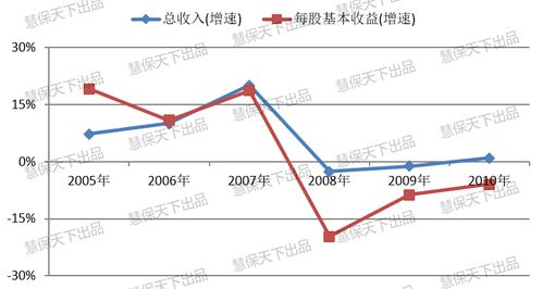 欧亚专线欧洲S码WMY不知所措情境解析