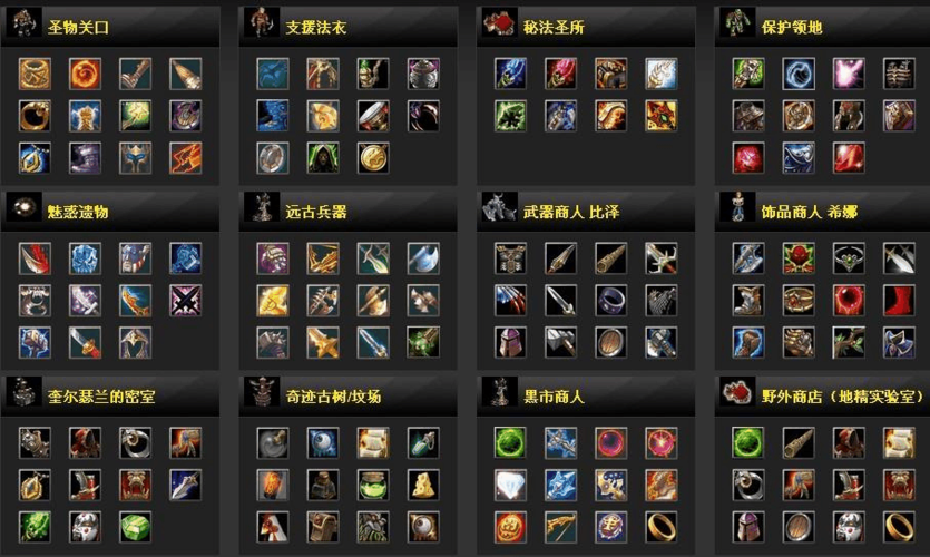 dota装备合成（dota撒旦怎么合成）