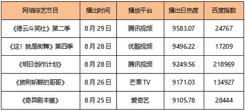 欧美乱码一卡2卡3卡四不会对看片次数,粉丝：每部影片都好看