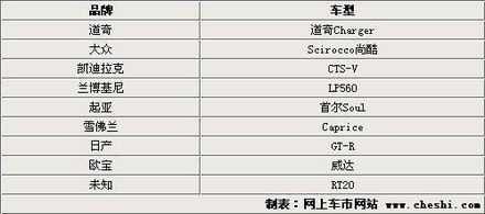 欧美乱码一卡2卡3卡四不会对看片次数,粉丝：每部影片都好看