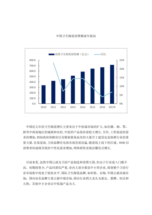 2023国精产品一二二线，市场前景分析及发展趋势预测