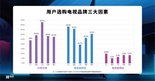 51精产国品一二三产区提供超清画质,网友：终于免费了！