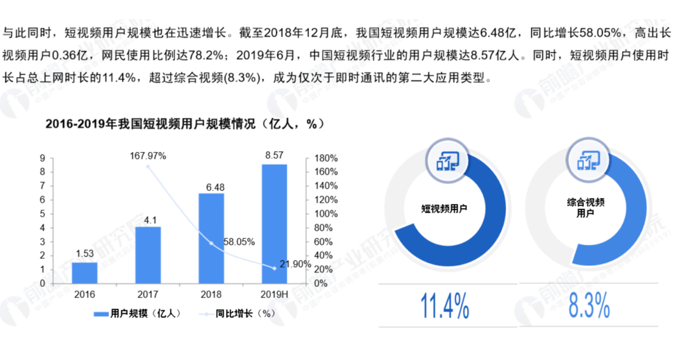 麻豆视传媒：探索短视频网站的未来发展趋势与机遇