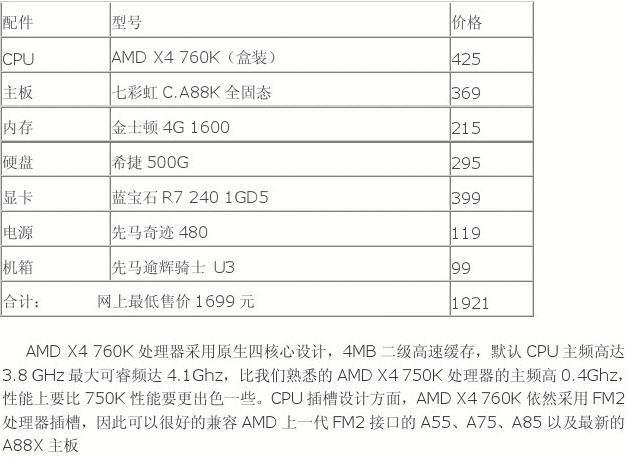 台式电脑各参数配置