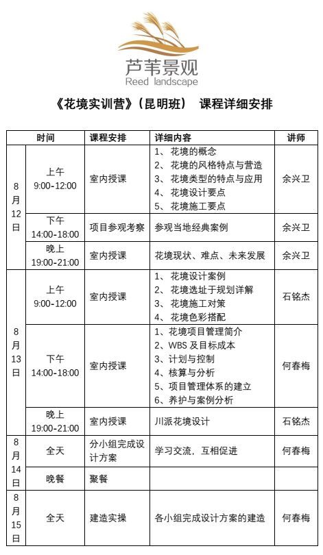 雾境序列罗塞尔技能特性及培养价值详解