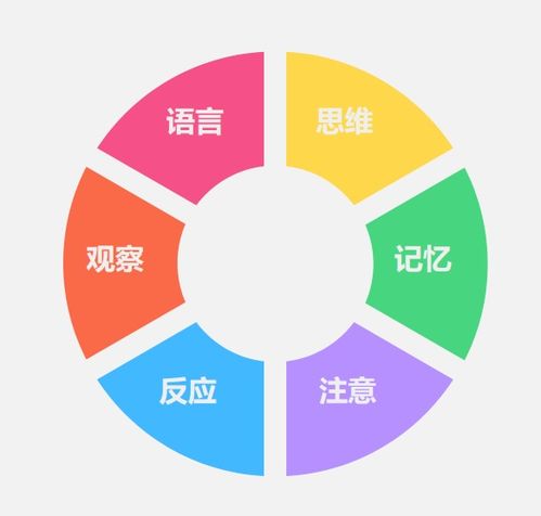 阴阳师妖怪小班监控位置查询，全面指南