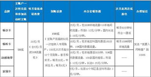 免费无人区码卡二卡3卡，畅享通信新时代