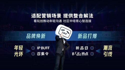 看B站夜月的软件免费必看,狼友：精彩内容随意点播！