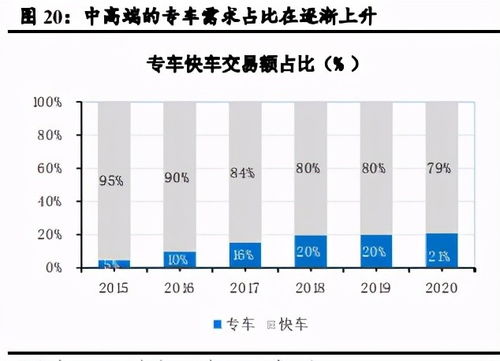 麻豆精产国品一二三产：全方位探索高品质产业链