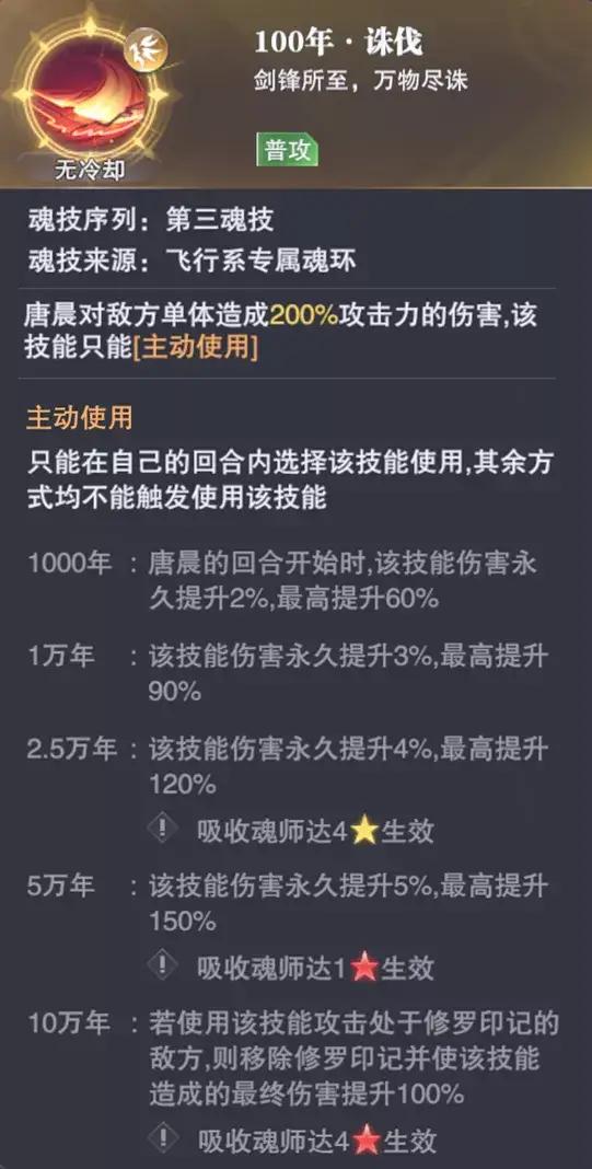 霍格沃茨遗产配置要求及介绍：满足遗产管理的条件和规定