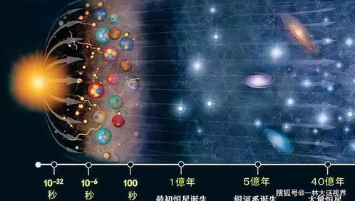 选择30级武器时如何重启星球