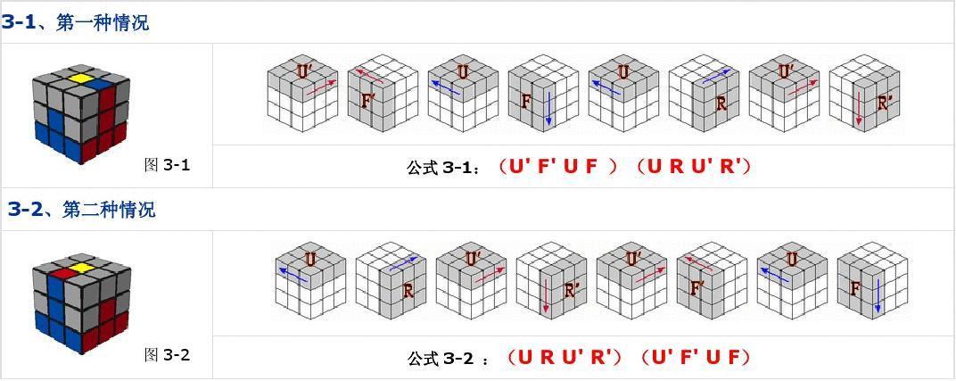 魔方教程一看就懂(魔方教程 三阶魔方)