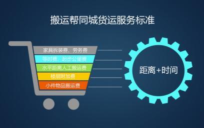 软件搬家软件哪个好(什么软件搬家便宜又好用)