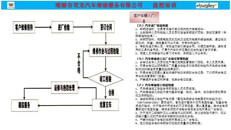 车辆维修管理系统(单位大型车辆维修管理流程)