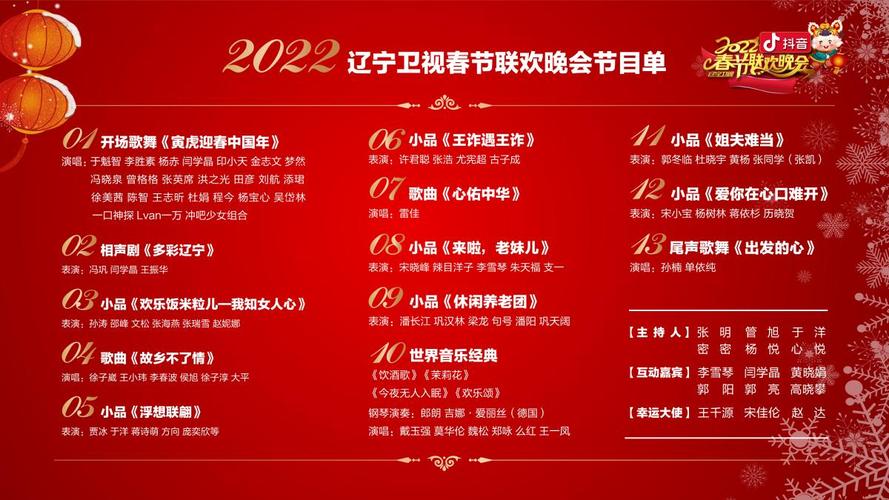 春晚什么时候开播(2024春晚开始筹备了吗)