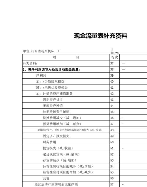 现金流量表编制口诀(现金流量表各项目详解2023)