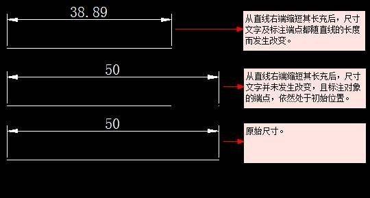 中望cad和autocad区别(中望cad尺寸标注数字大小设置)